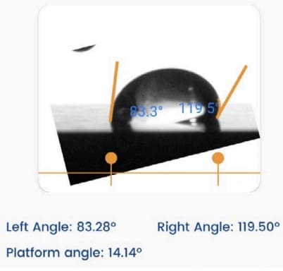 Sliding angle measurement on the Dropometer