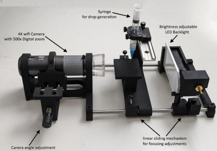 Why Droplet Lab Educational Instrument