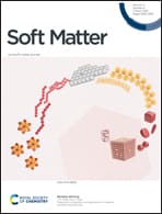 Rheology finds distinct glass and jamming transitions in emulsions