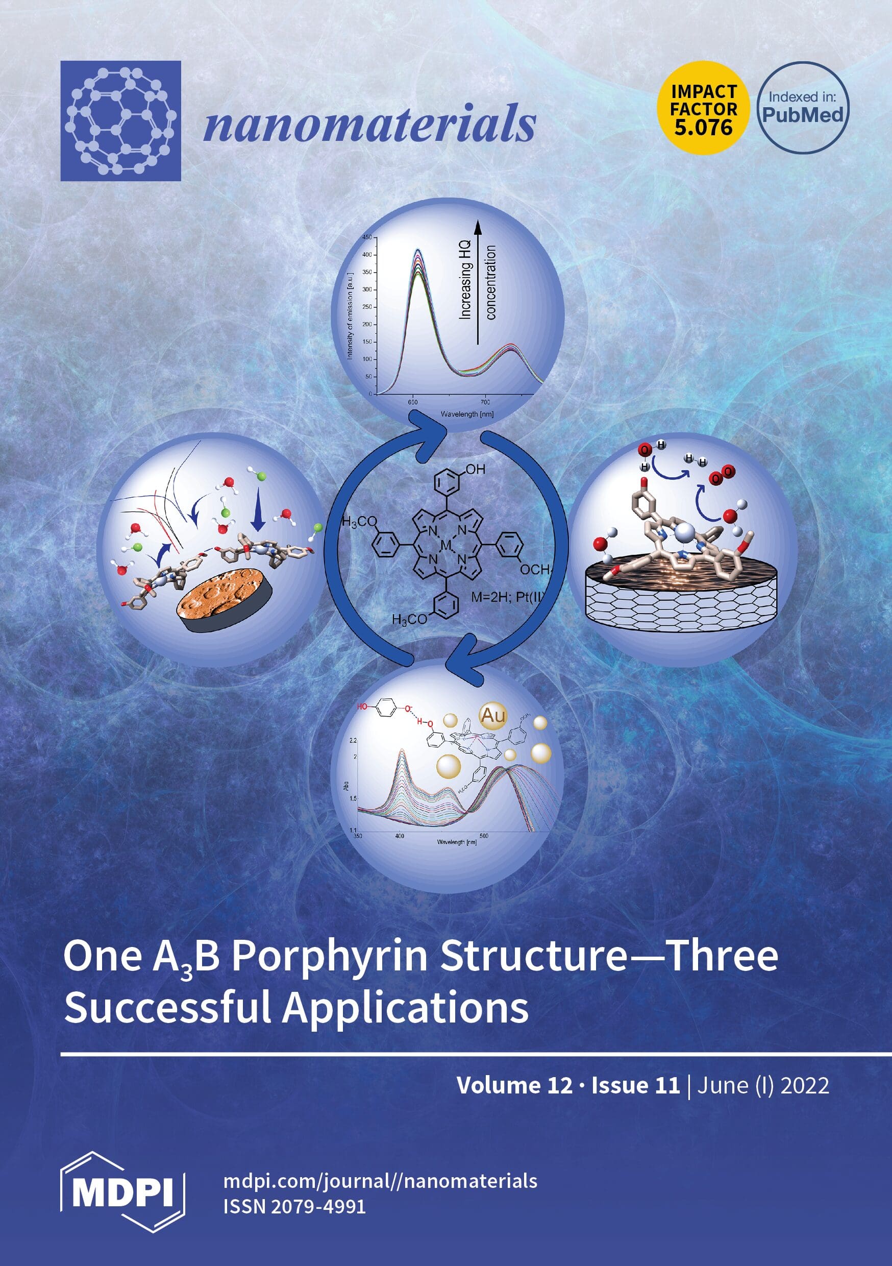 Buffer Components Incorporate into the Framework of Polyserotonin Nanoparticles and Films during Synthesis