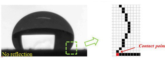 drops without reflection