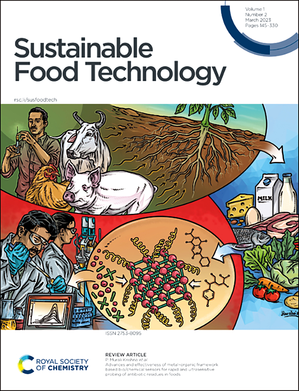 Biodegradable films based on alfalfa cellulosic residue and carrageenan blends for sustainable food packaging