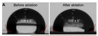 Figure 3.3: Parafilm wettability after laser cutting
