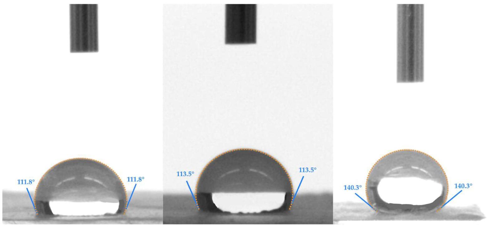 Fig. 9 of the Fibers paper: water drops on ESKL/PLA, neat PLA and ALE60/PLA fiber mats with fitted profiles reading 111.8°, 113.5° and 140.3°